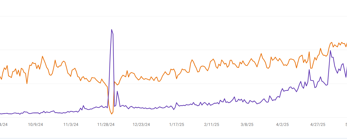 人工知能とデータを活用した革新的なコンテンツ拡大策