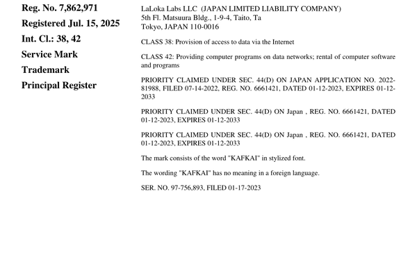 "KAFKAI" trademark registered in the US