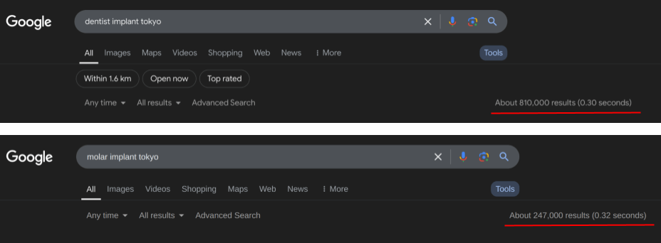 Sample Small Keyword Differences