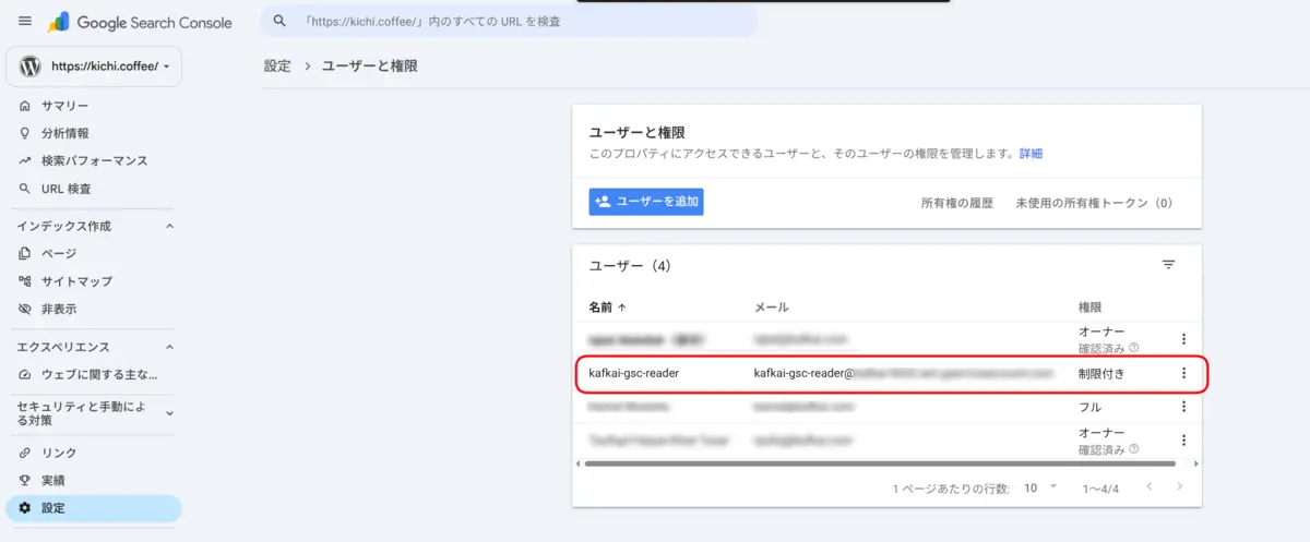 Search Consoleのユーザーと権限の一覧。Kafkaiの読み取り用アドレスが枠で囲まれ、権限は制限付きになっている